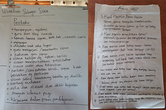 Intro Workshop Campuhan College Batch 12 06